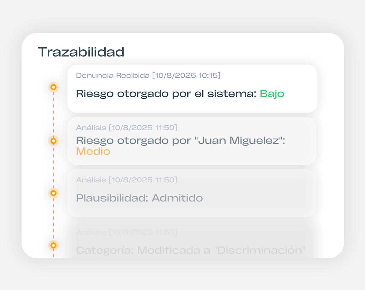 Tab-trazabilidad